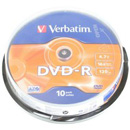 Médiá CD, DVD..