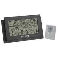 EVOLVE EMC447 Pilot