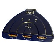 Goobay externí HDMI přepínač