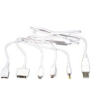 OMEGA USB Cable KIT